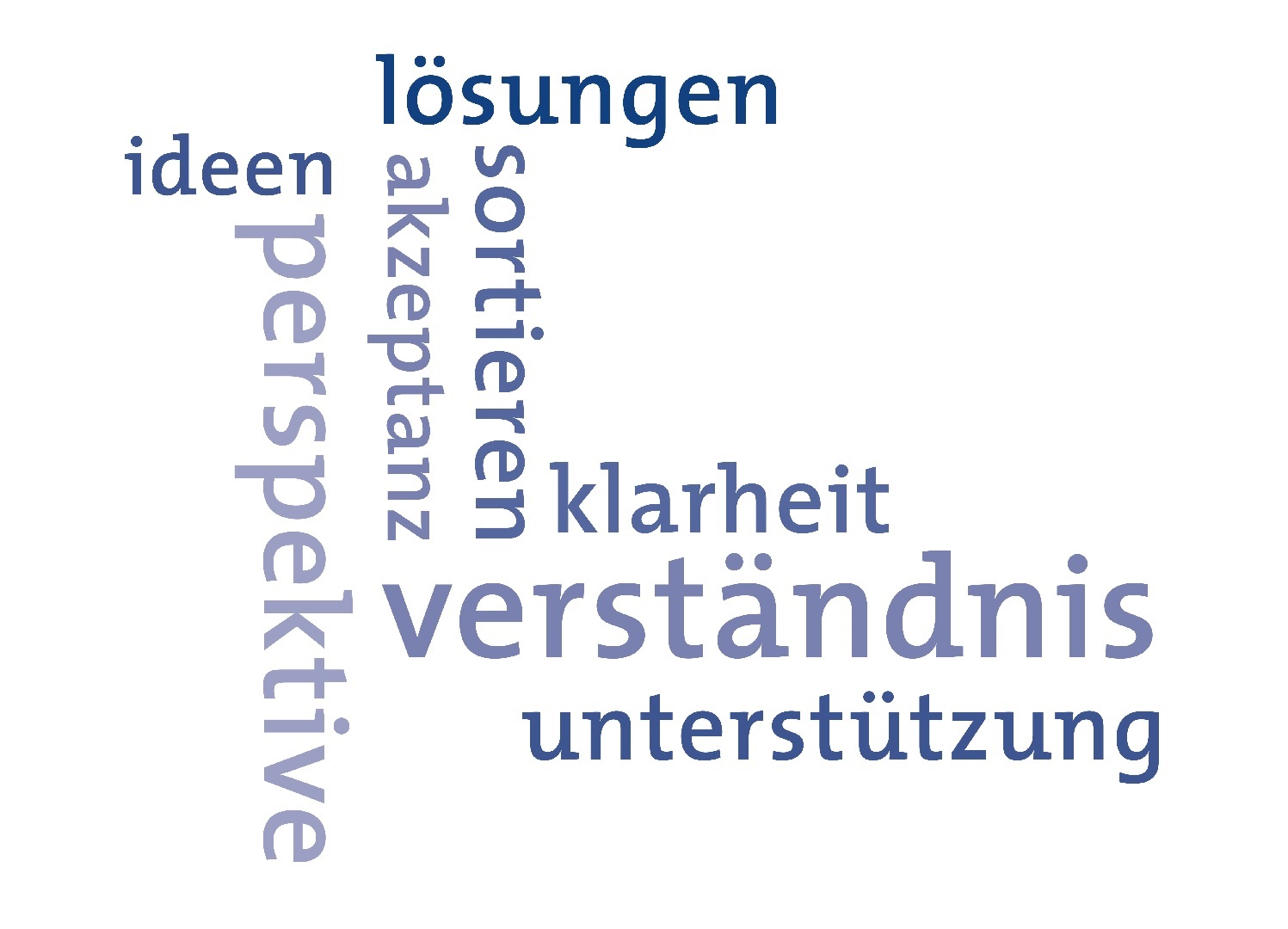 Wordcloud-website-neu